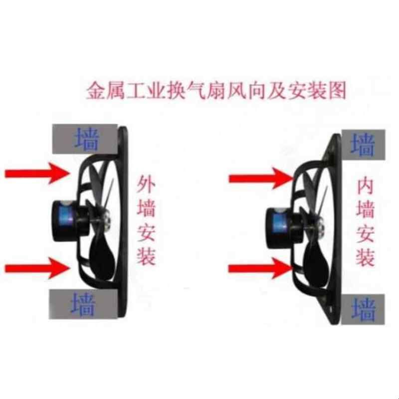 12寸工业强力铁排风扇10寸排气扇厨房油烟抽风机家用换气扇静音8
