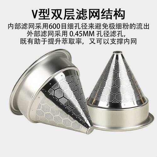 意式咖啡手柄粉碗58mm锥形双层滤网304不锈钢手冲咖啡过滤漏斗