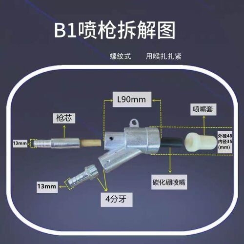 速发喷砂枪B型C型手动自动喷砂机碳化硼喷砂枪喷砂配件喷砂枪嘴