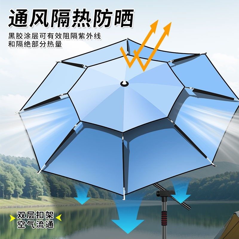 12棱大钓伞双万向手杖伞加w厚黑胶遮阳户外伞防暴雨杆不锈钢钓鱼