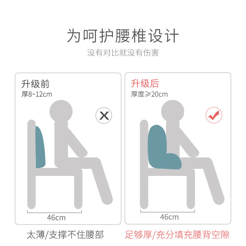 腰枕孕妇靠枕上班办公室神器座椅子午G睡抱枕护腰垫腰靠垫靠背喂,居家布艺,腰靠垫,淘宝优惠券,粉丝福利购,淘宝优惠卷