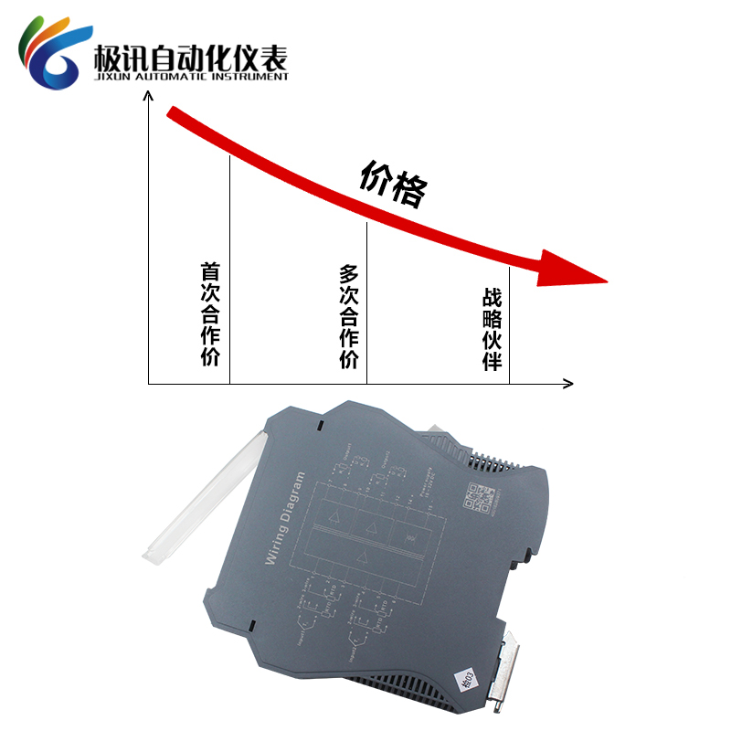 信号隔离器4-20mA一进二出分配无源配电模块转0-1R0V5V直流变送器