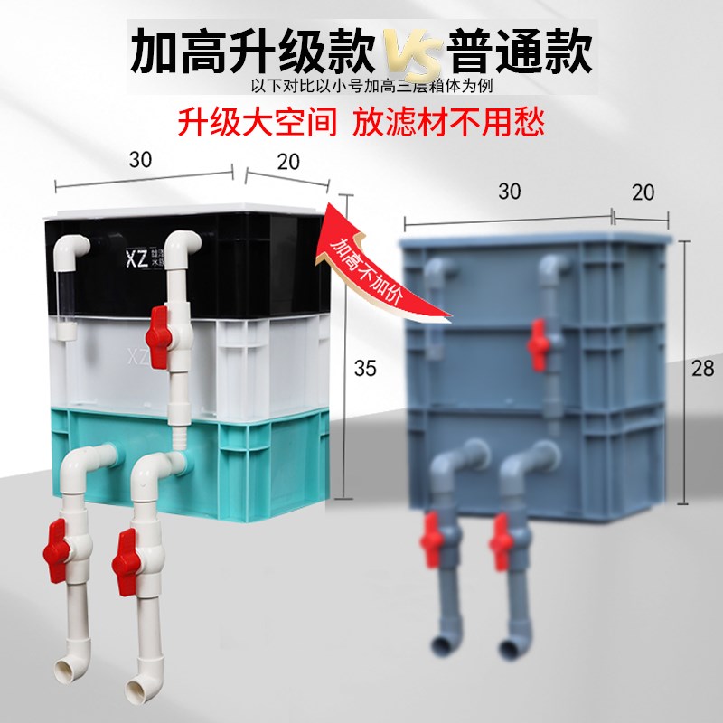 可自由选色中转工业风周转箱过滤C箱鱼缸鱼池过滤器过滤系统滴流