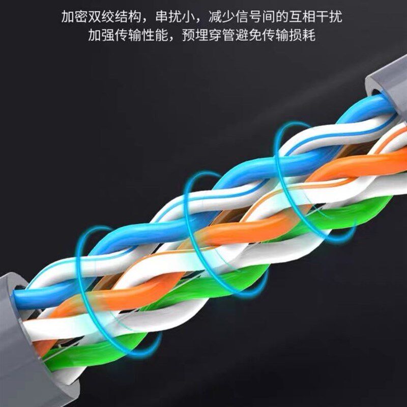 超五类网线300米8芯0.s5无氧铜网络线纯铜高速电脑宽带线POE监控