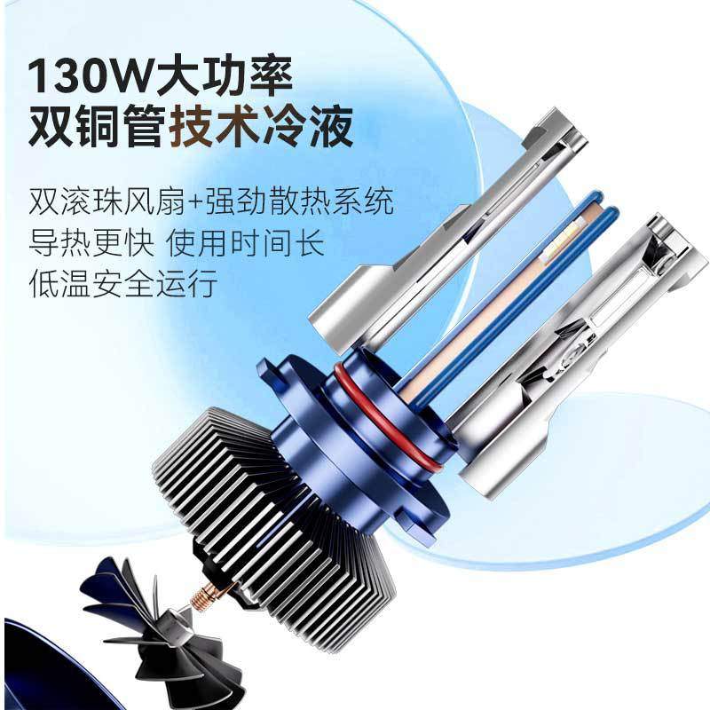 爆款H7LED汽车大灯通用车灯9005H1H4H11小车货车头灯前大灯