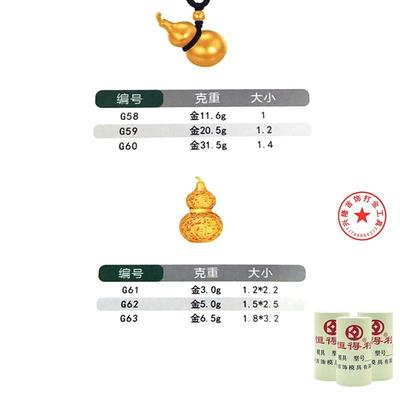 新款古法金五福葫芦吊坠镂空花丝福禄挂坠石膏模具打金工具