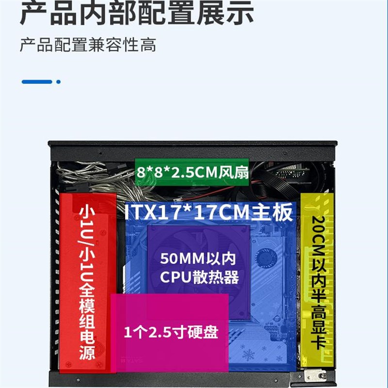 工业迷你小机箱铝面板itx机箱散热nas机箱铝mini电脑主机箱小型