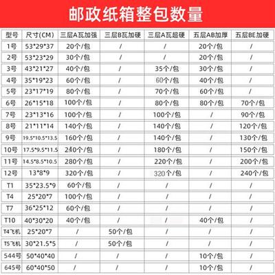 现货厂促三层瓦楞纸板超硬号快递物流包装打包发货纸箱子批量