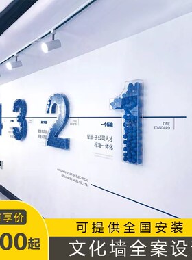 公司企业文化墙定制设计团队z员工风采照片励志公司背景墙宣传栏