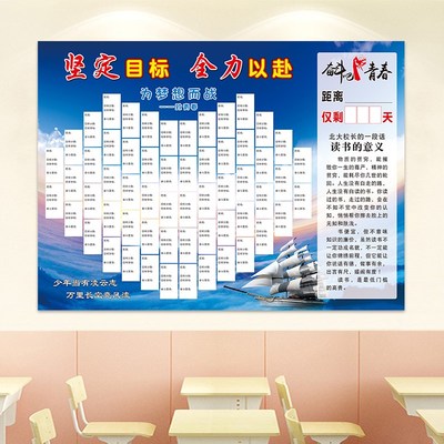 定制初高中班级目标墙贴纸画分数名次模考学校教室文化布置可擦写