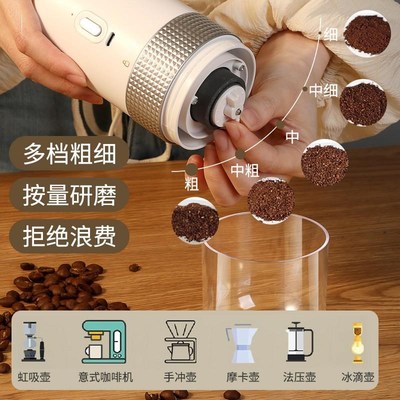咖啡研磨机家用小型便携电动磨豆机户外手摇手磨自动咖啡豆研磨器