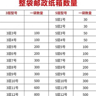 整袋快递盒打包纸箱子半高盒子纸壳箱长方形纸箱小纸盒搬家包装盒