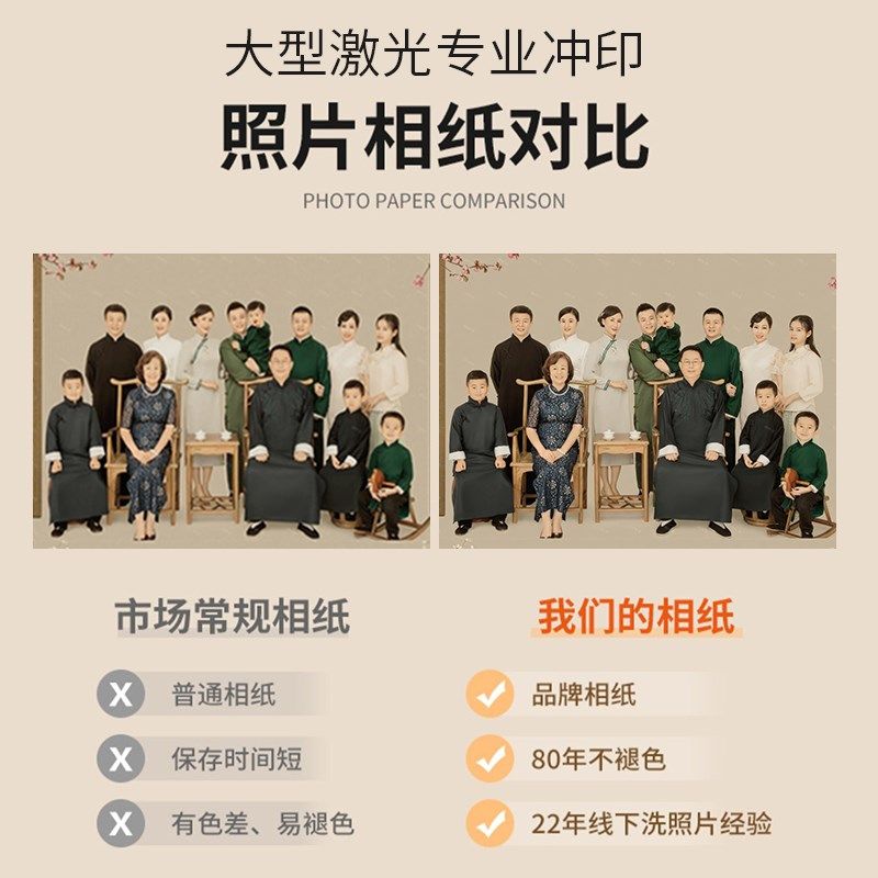 洗照片全家福大相框挂墙照片摆台全家福照片冲印相框实木相框定制