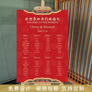 定制中式 婚礼席位图订婚宴海报宴会宾客名单迎宾牌红色生日座位表