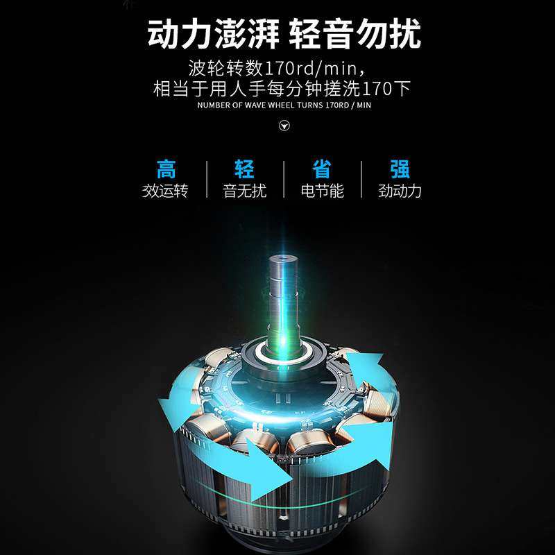 全自动洗鞋机洗脱一体带壁刷蓝光烘干小型刷鞋机懒人刷鞋神器,居家日用,鞋刷/鞋擦,淘宝优惠券,粉丝福利购,淘宝优惠卷