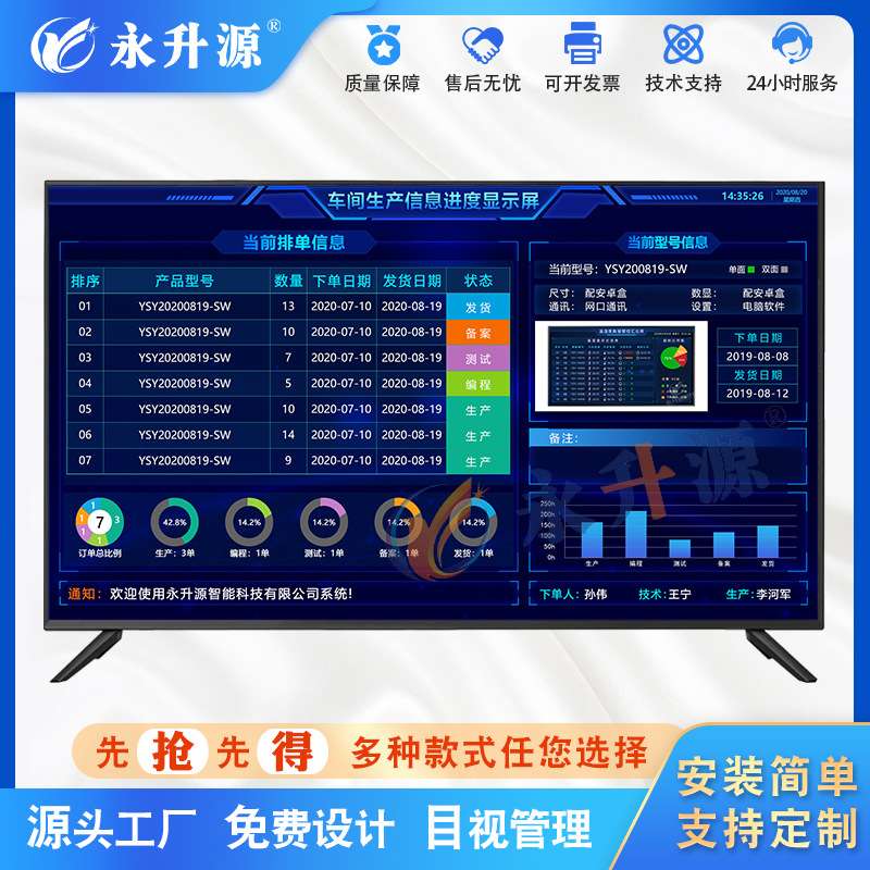 可视化信息显示液晶屏智能化工厂车间管理系统看板车间显示器