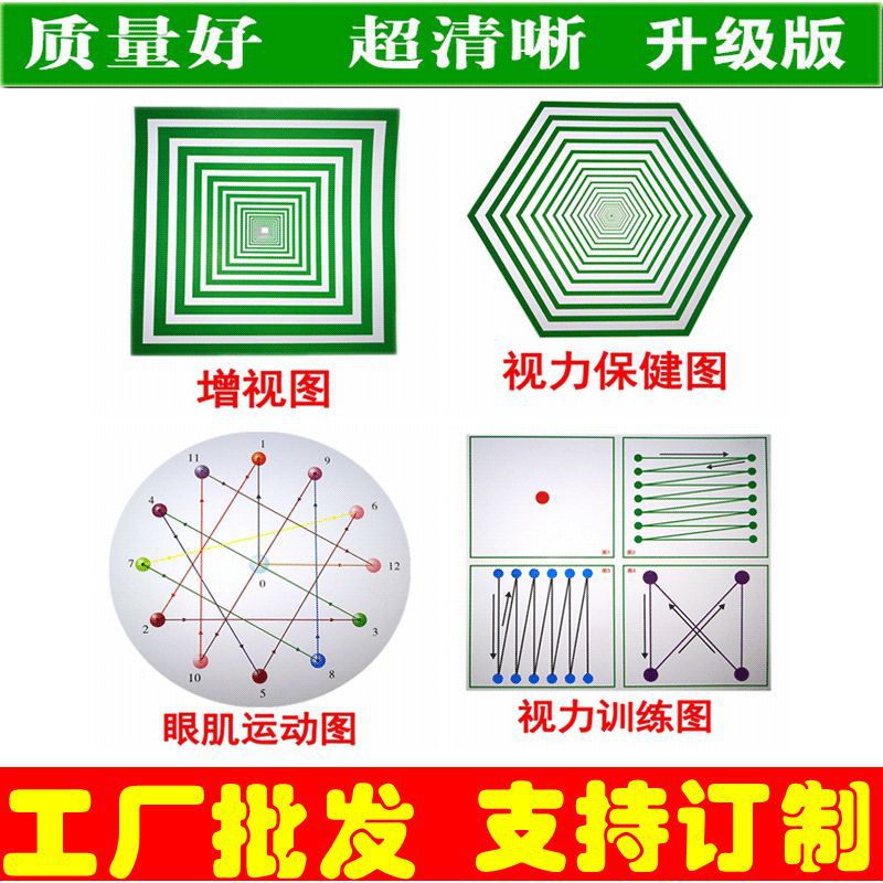工厂视力训练图增视图眼肌训练图预防近视弱视散光矫正图卡