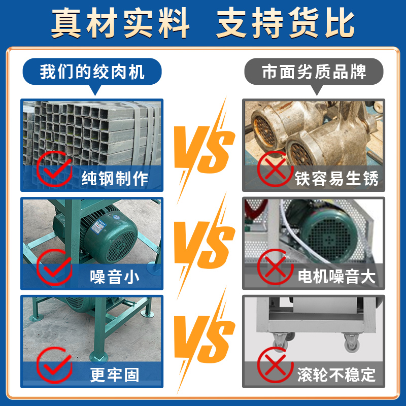 绞肉机商用大型粉碎机养殖场喂狗碎骨绞鸡架电动大功率破冰冻鱼肉