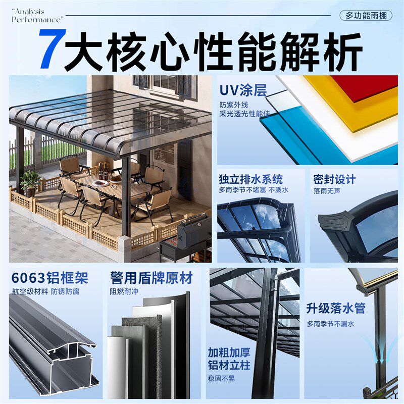 铝合金雨棚防雨庭院阳光房户外防A晒院子家用屋檐耐力板露台遮阳