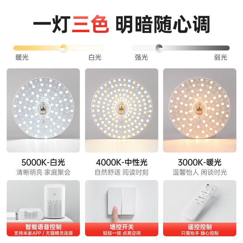 全光谱led灯芯超亮高显替换光源B模组吸顶灯卧室家用护眼三色灯盘