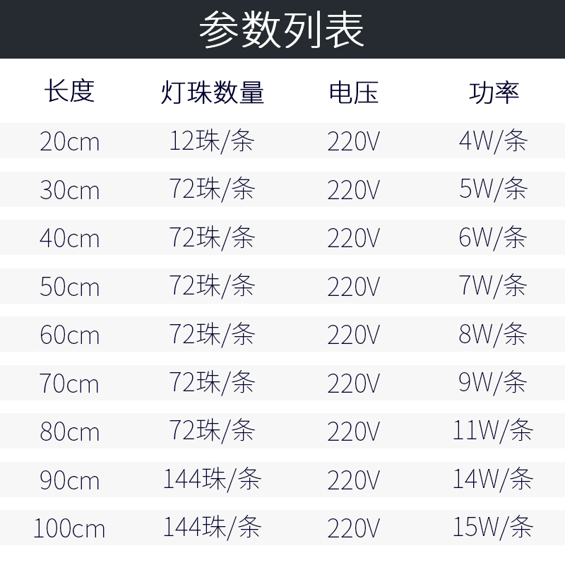 220v超薄磁吸带开关灯管LED橱柜高亮灯条灯带货架厨房学生宿舍灯