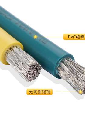 丹阳直供UL1015#11AW G镀锡铜线美认证 PVC电线 红黑有现货可拿样