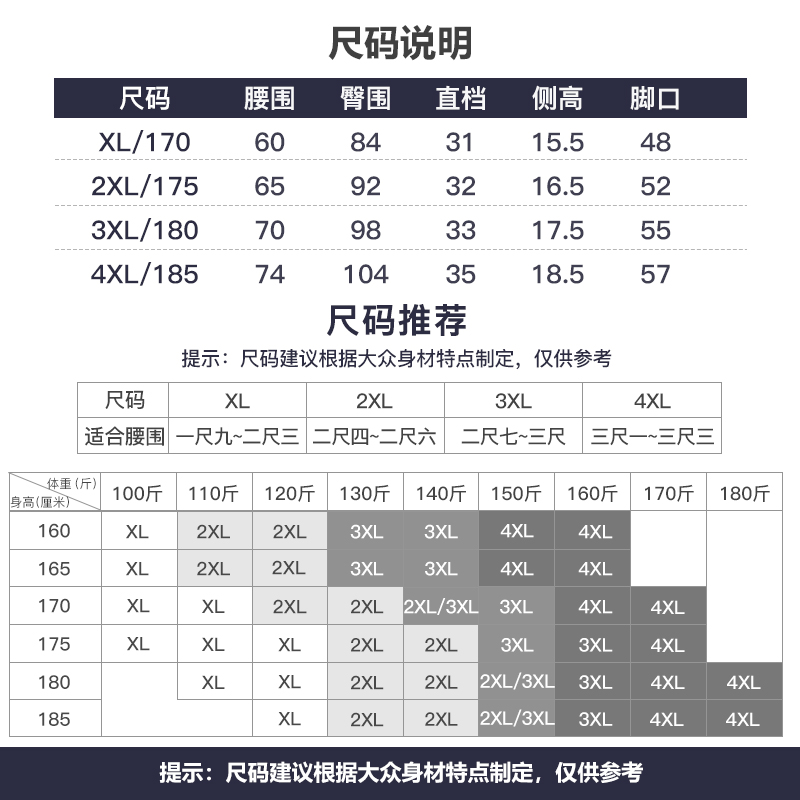 中老年人纯棉大码三角裤夏爷爷内裤新F疆棉宽松中腰短裤头爸爸裤