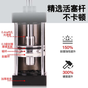 标准气缸大全SC32X40X50X63X80X100 160 200 s大推力小型气动 125
