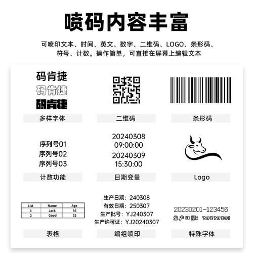 码肯捷Z1小型台面式在线喷码机一体机生产日期汉字数字英文符号图