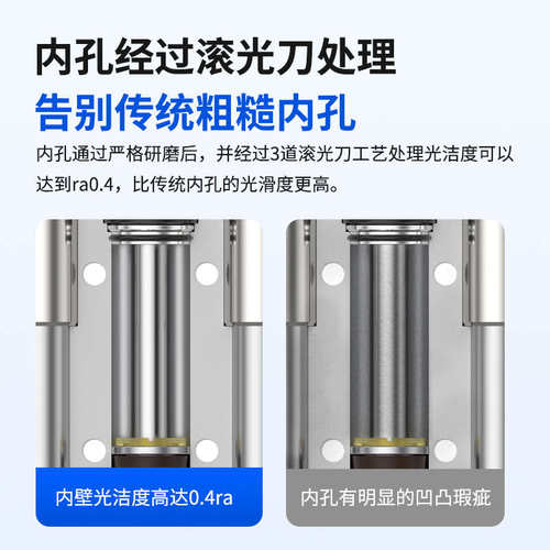 MGPM三轴三杆气缸带导杆大推力TCM12X16X20X25/32/40-25X75X100-Z