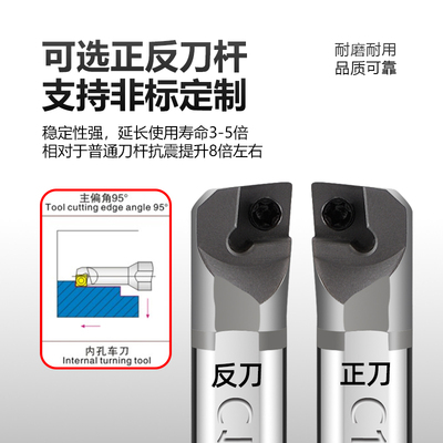 钨钢抗震内孔4mm镗刀CCGT03刀杆SCLCL-C04H/C05H/C06H-SCLCR03