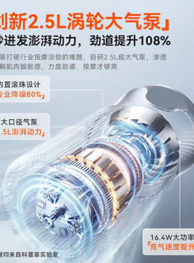 科普菲腿部按摩器热敷气囊按摩 静脉按摩仪小腿肌肉放松5年保固