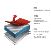 ArcticZone户外冷藏露营保温箱车载便携可拆卸大容量冰包长效隔热