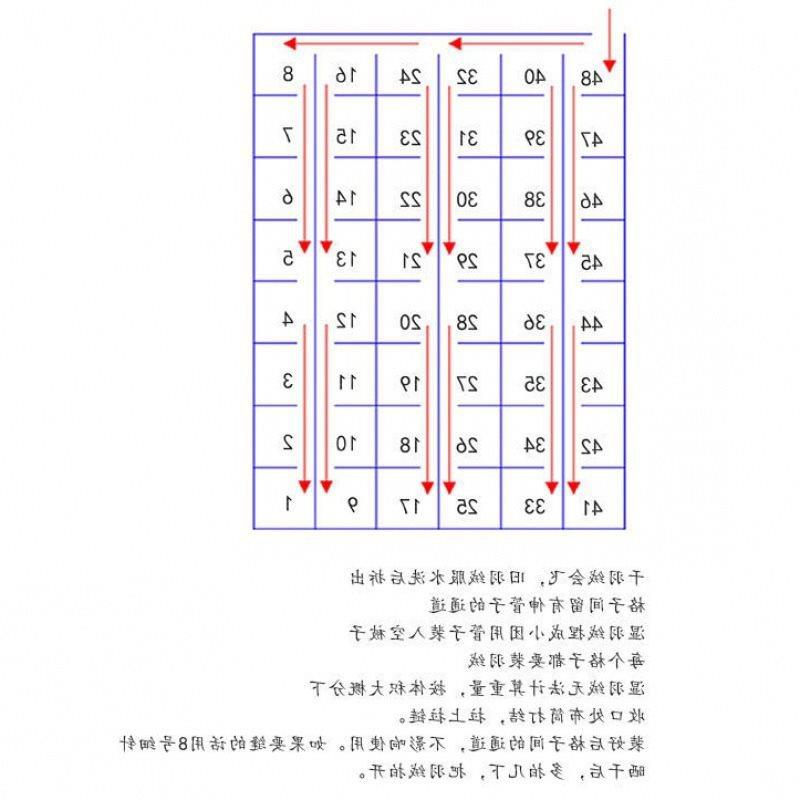 羽绒被被壳自绒半被GDZ成品防钻绒被套防钻不芯充钻绒空子内胆套