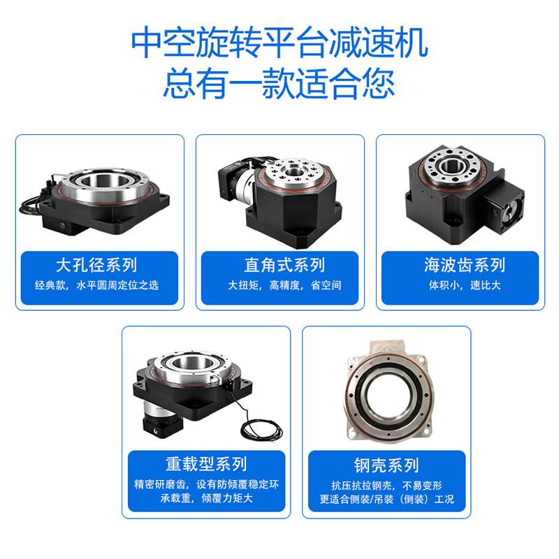 130中空旋转平台减速机厂家现货自动化设备400W伺服电机减速器