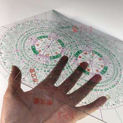 京文堂透明罗盘罗庚尺风水立极尺八九运玄空飞星布局尺33孔19CM