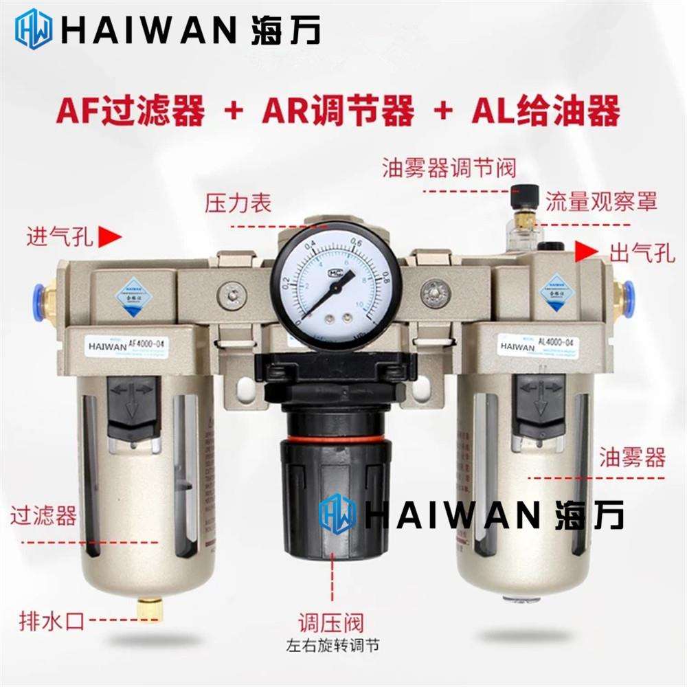 质保AC3000-02,AC3000-02D,AC2000-02D气源处理三联件价优