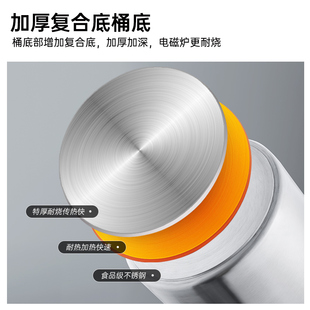 不锈钢汤桶奶茶店专用煮茶桶珍珠锅商用复合底加厚大容量深锅30cm