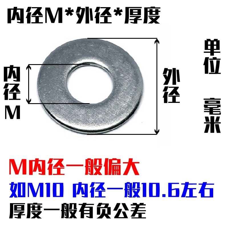 速发04不锈钢平垫片垫圈GB7 4M5M6M8M10M12M14M16M18M20~M0
