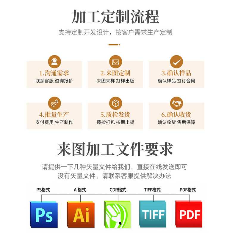 新款直销文创木雕灯定制木质工艺品摆件创意纸雕灯城市系列生日礼