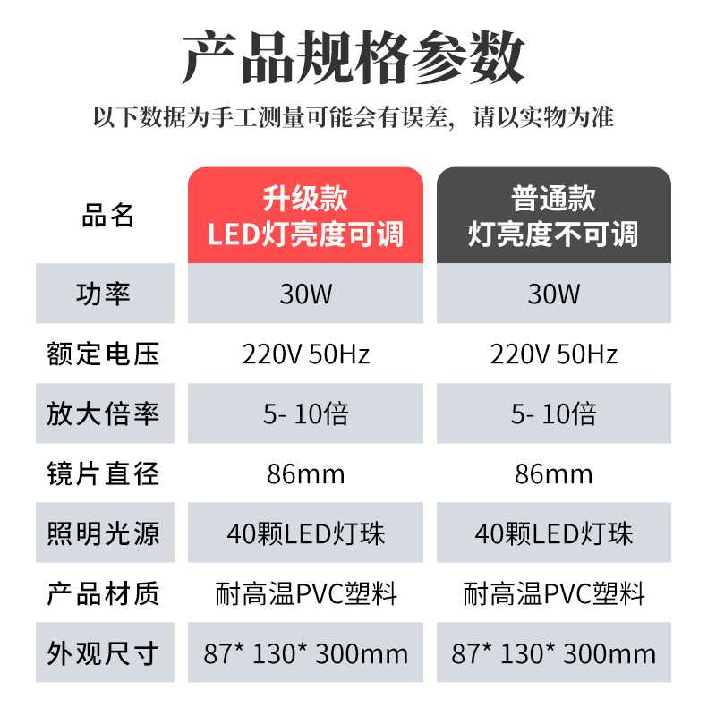 新款直销放大镜台灯带调光台式LED带灯5倍10倍钟表手机维修焊接美