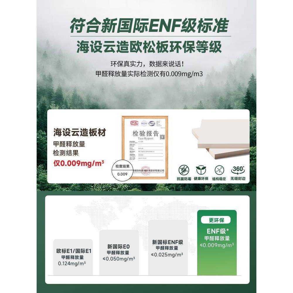 免拉手ENF级新款柜木NZN到衣顶分段式卧室家用现代大简实约衣橱