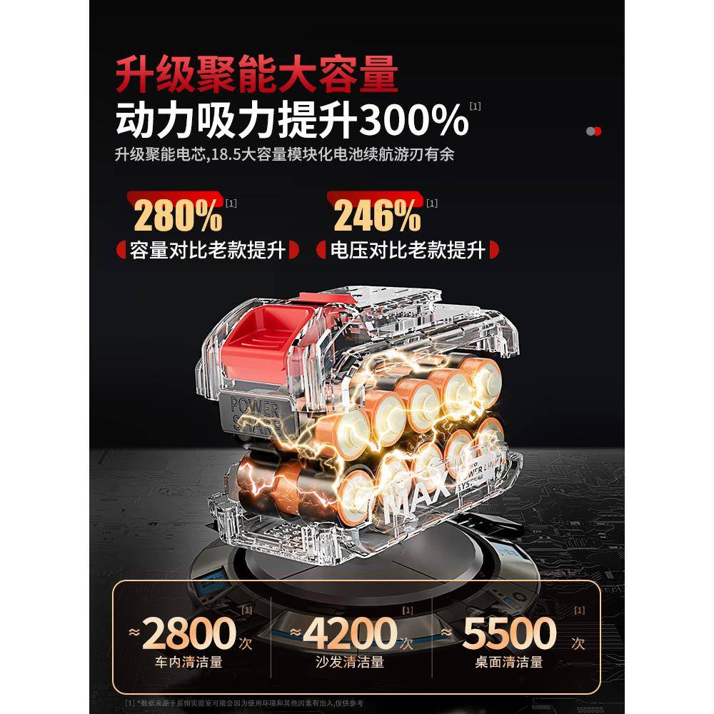 车载吸尘器无线充电汽车家用车内小型手持式大功率吸力长效续航