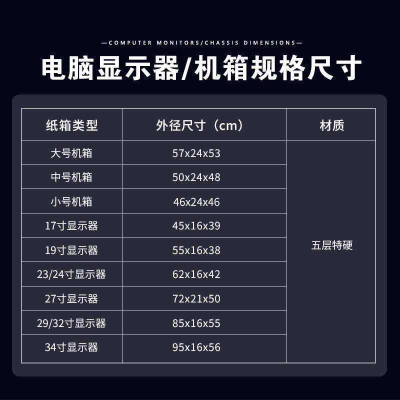 直销新款显示器包装箱带泡沫24寸台式电脑纸箱2主机打包27寸曲面