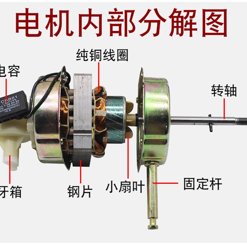 通用电风扇电机16厚18厚落地扇台扇壁扇FS40/45纯铜马达60W电机头