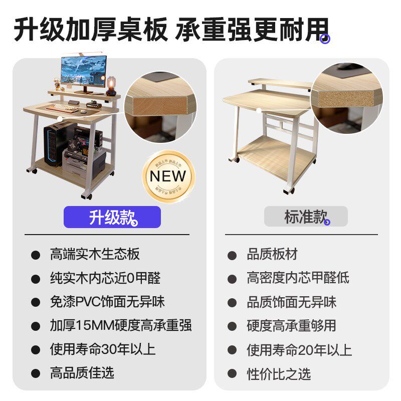 小型台式电脑桌卧室家用床边桌可放主G机箱可移动小桌子简易工作