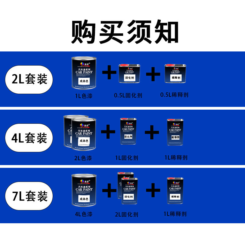 孔雀蓝解放蓝色汽车货车翻新桶装B防锈防腐铝合金专用工业金属油