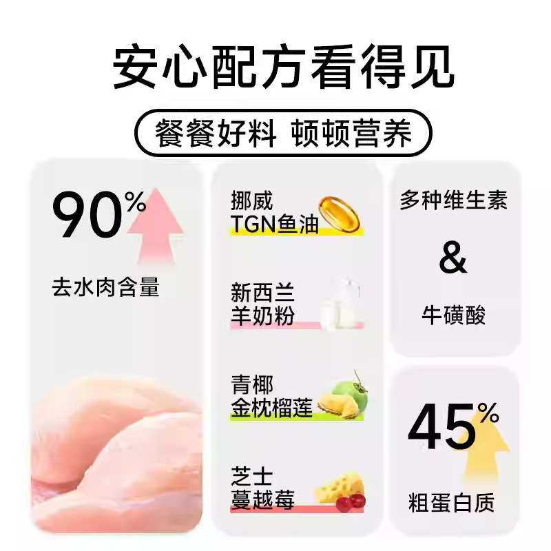 诚实一口主食罐小鸟胃猫罐头猫咪餐盒小份量幼猫湿粮零食城市一口,宠物/宠物食品及用品,猫全价湿粮/主食罐,淘宝优惠券,粉丝福利购,淘宝优惠卷