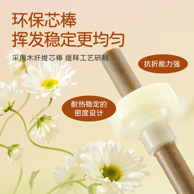 榄菊儿宝健无香型电蚊香液 36ml+加热器幼儿儿童防蚊驱蚊
