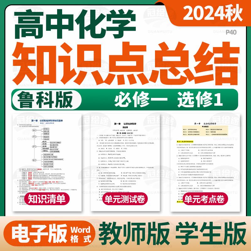 2025鲁科版高中化学必修一选修1单元知识点清单归纳总结单元测试卷综合考点卷速记巧练高一高二电子版